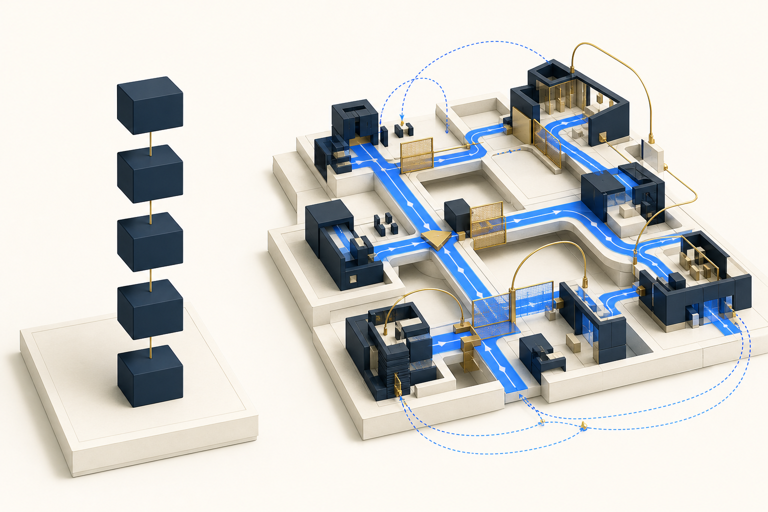 Reporting lines show hierarchy. An operating model also defines outcomes, decisions, workflows, information and governance.